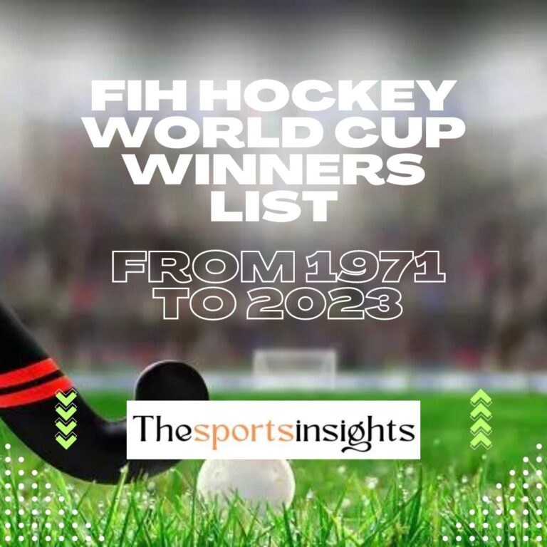 Hockey World Cup Winners List