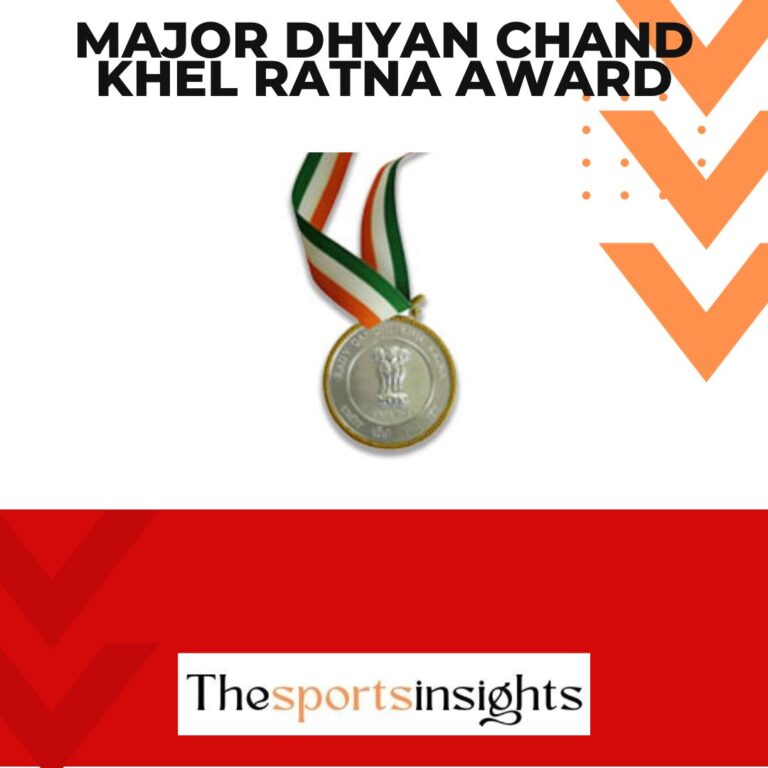 Major Dhyan Chand Khel Ratna Award
