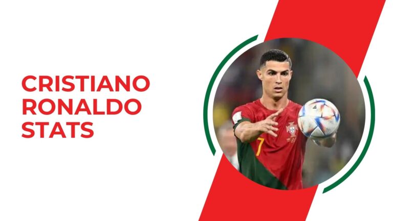 Cristiano Ronaldo stats
