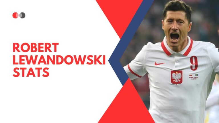 Robert Lewandowski stats