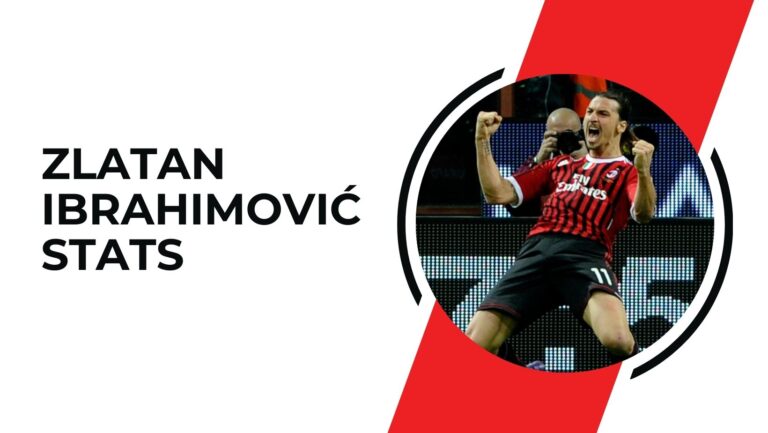 Zlatan ibrahimović stats